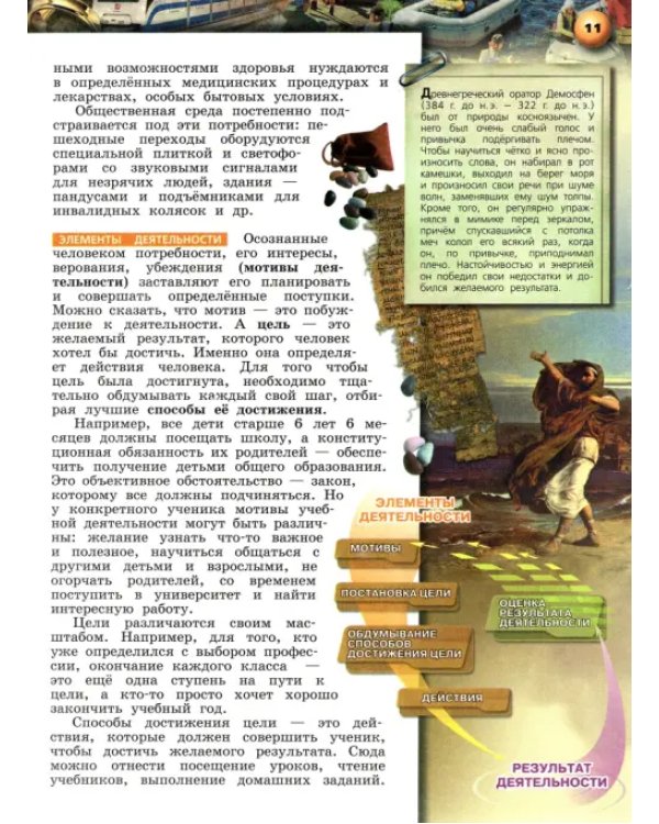 Обществознание. 6 класс. Учебник. ФГОС