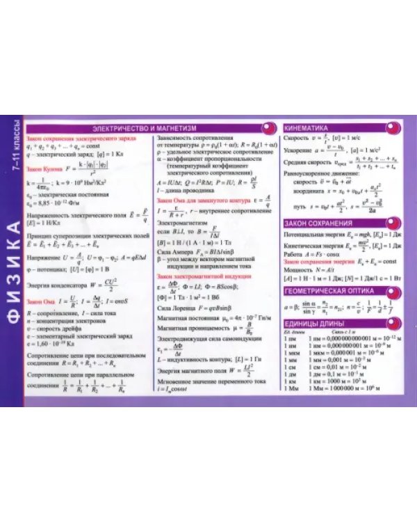 Физика. 7-11 классы. Справочные материалы (А5)