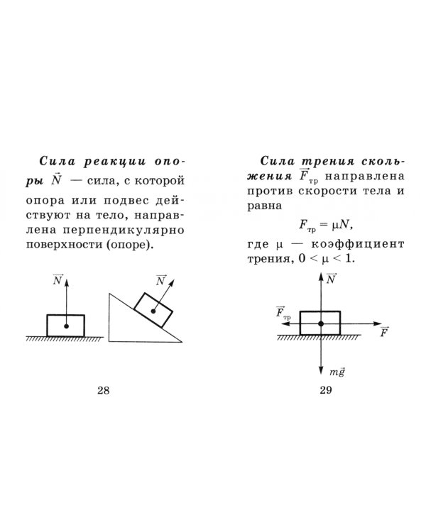 Справочник по физике для подготовки к ОГЭ и ЕГЭ