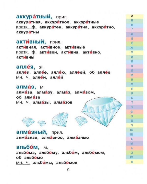 Мой первый орфографический словарь русского языка. 1-4 классы