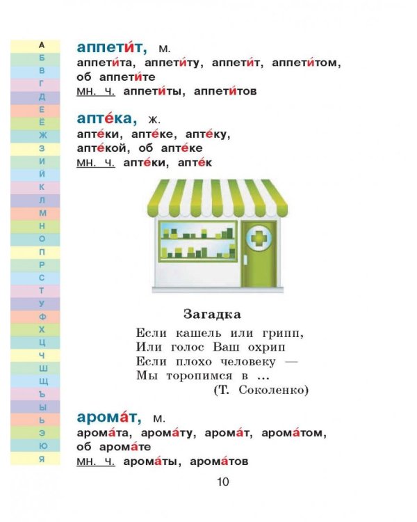 Мой первый орфографический словарь русского языка. 1-4 классы