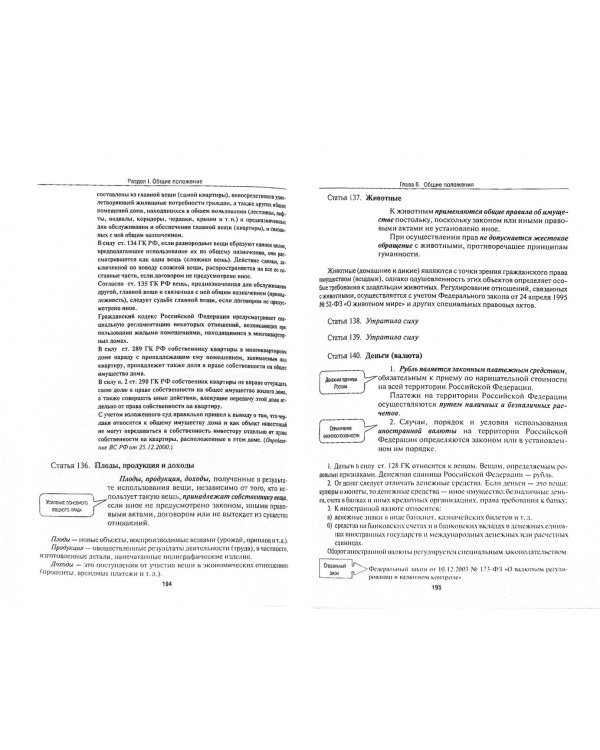 Комментарий к Гражданскому кодексу Российской Федерации (учебно-практический) к части 1