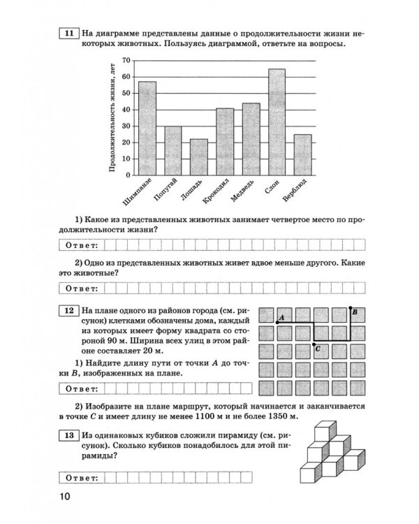 ВПР. Математика. 5 класс. ФГОС