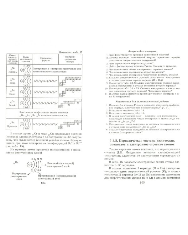 Новый репетитор по химии для подготовки к ЕГЭ