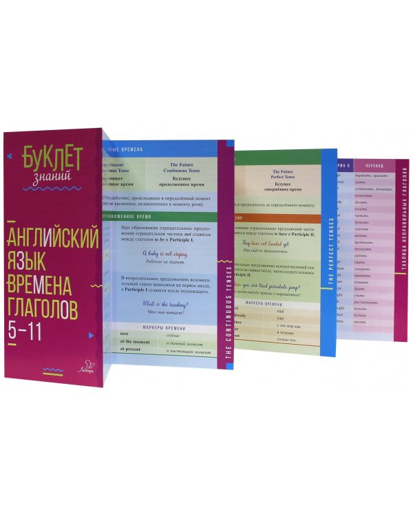 Английский язык. 5-11 классы. Времена глаголов