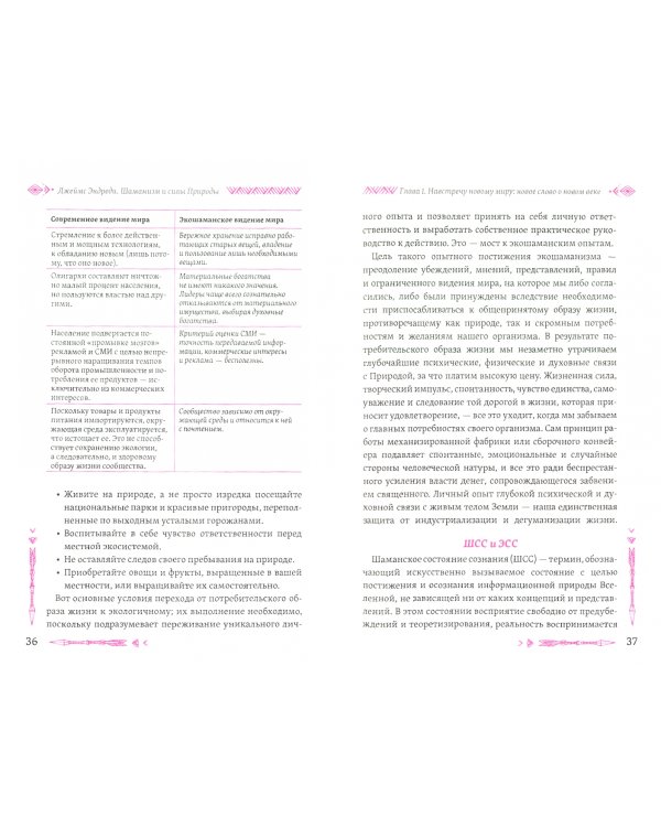 Шаманизм и сила Природы