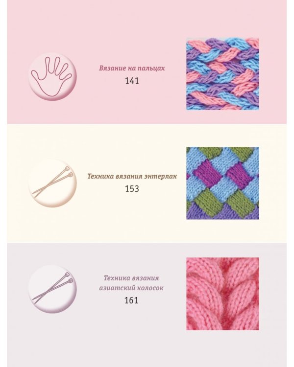 Модное вязание крючком и на спицах. Все актуальные виды и техники. Энциклопедия современного вязания