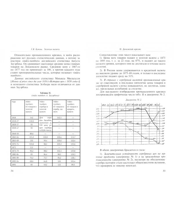 Золотая валюта