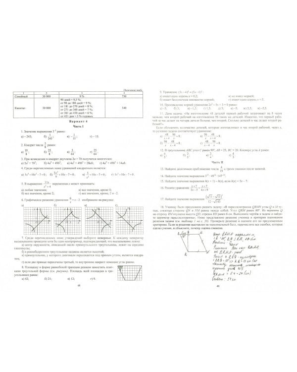 Математика. 5-11 классы. Входные диагностические работы