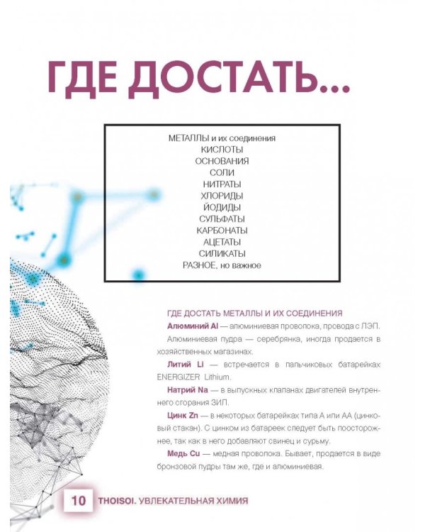 ThoiSoi. Увлекательная химия металлов и их соединений