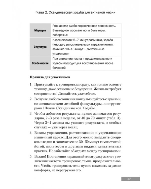 Скандинавская ходьба. Привычка здоровой жизни