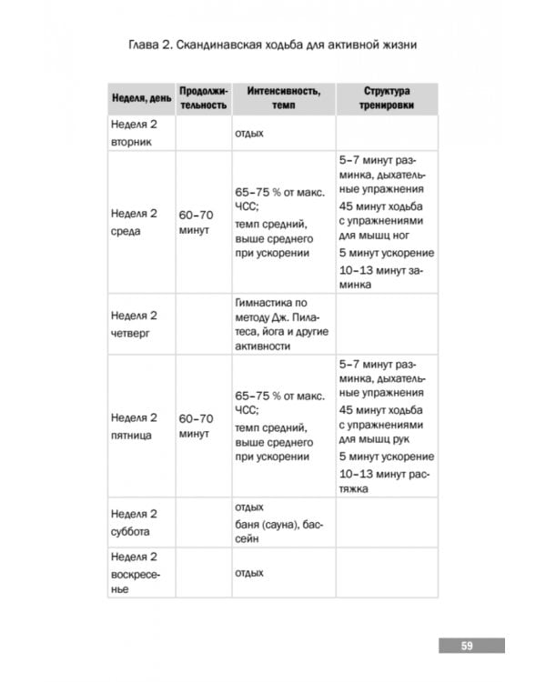 Скандинавская ходьба. Привычка здоровой жизни