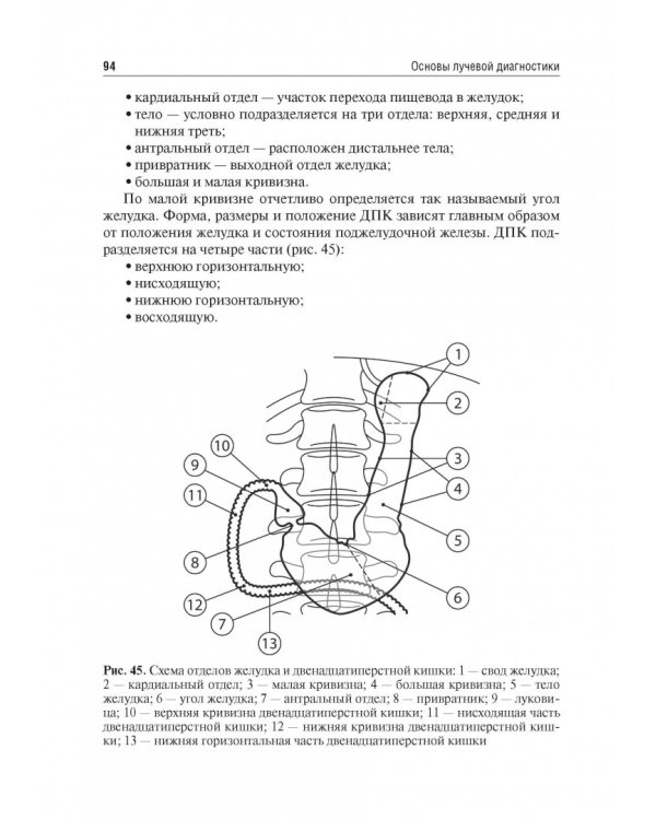 Основы лучевой диагностики. Учебное пособие