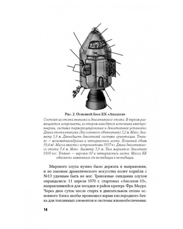 Лунная афера США