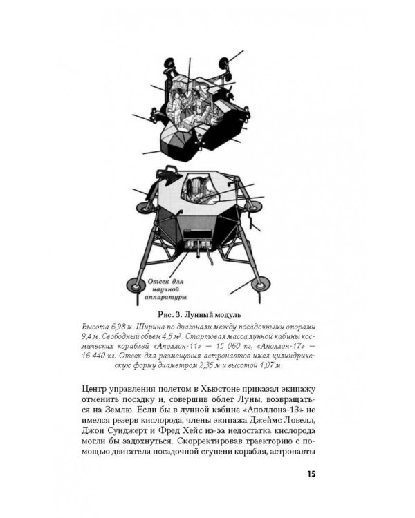 Лунная афера США