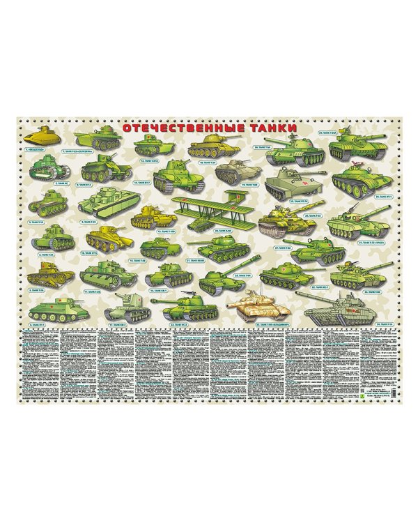 Отечественные танки. 1915 -2017 гг. Настольное издание