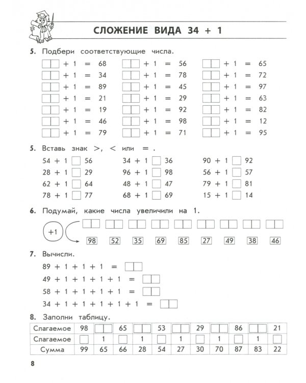 Сложение и вычитание в пределах 100 без перехода через разряд. Автоматизация навыков счета