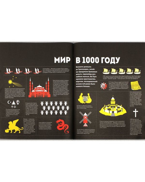 Мировая история в 400 пиктограммах. С древнейших времён до наших дней