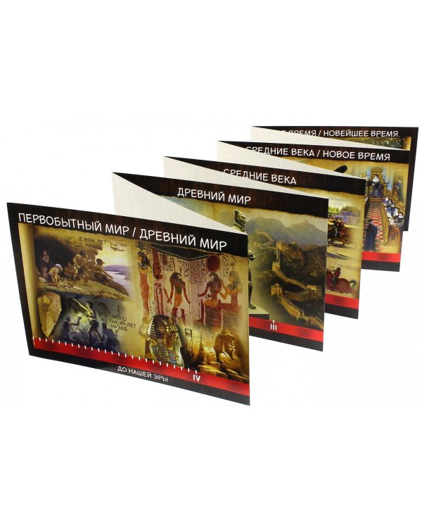 Плакат раскладной "Лента времени" (9 секций). ФГОС