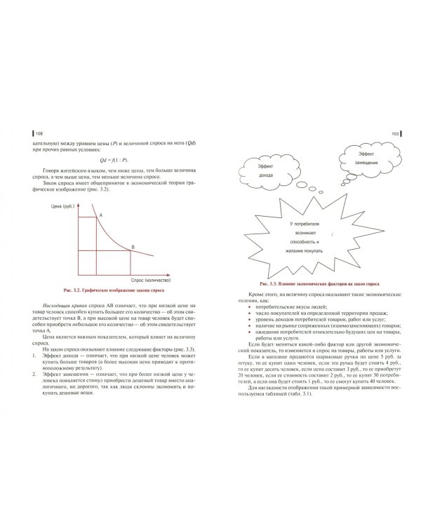 Основы экономики. С практикумом. Учебное пособие