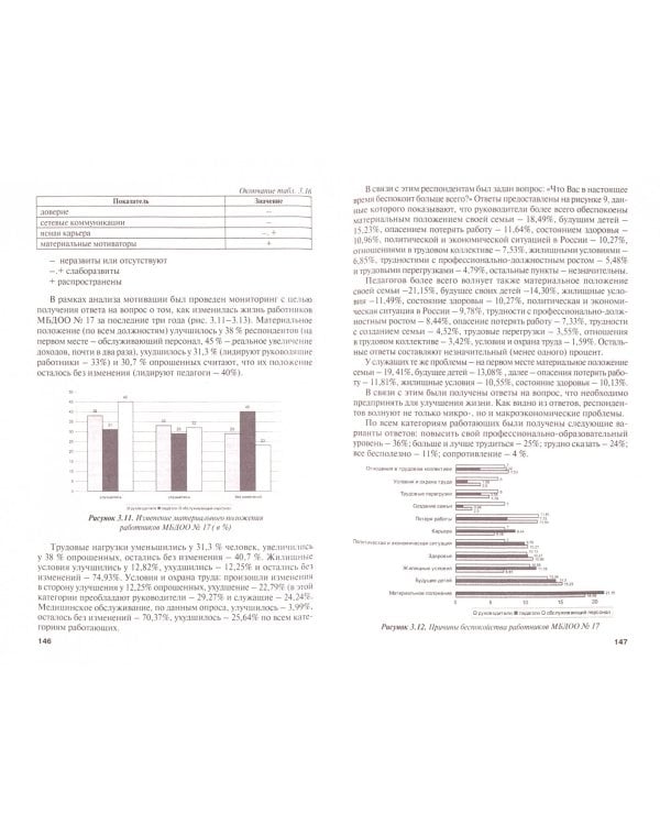 Управление персоналом в образовательных учреждениях. Учебное пособие
