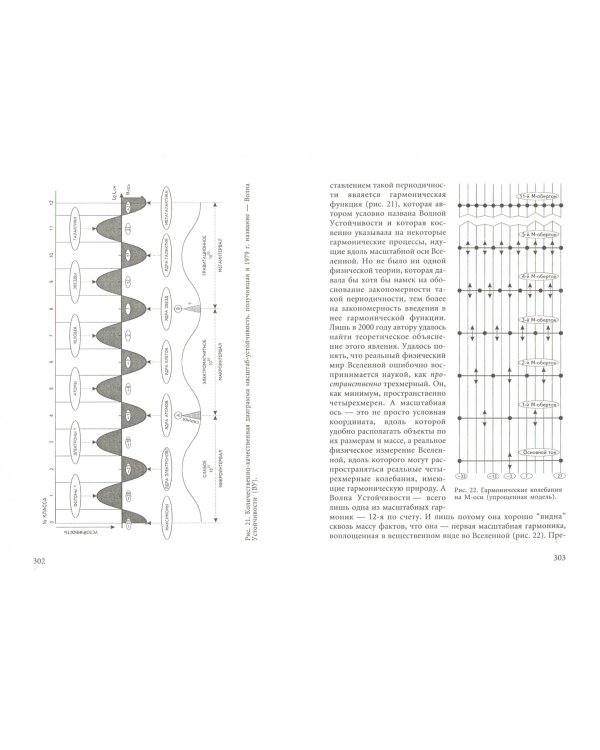 Вселенская сила нравственности