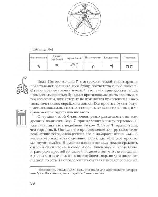 Медитация на Арканы Таро. Дополнения к энциклопедии оккультизма. Лекции 1921 года