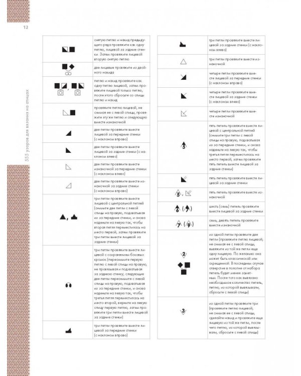 Большая энциклопедия. 555 узоров для вязания на спицах