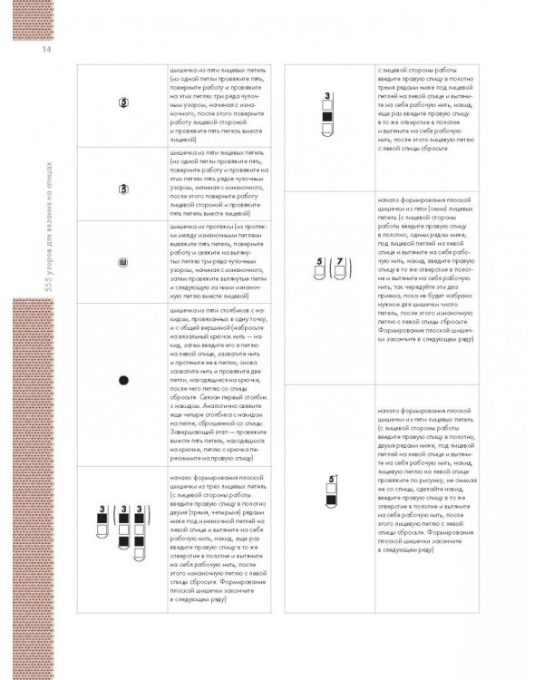 Большая энциклопедия. 555 узоров для вязания на спицах