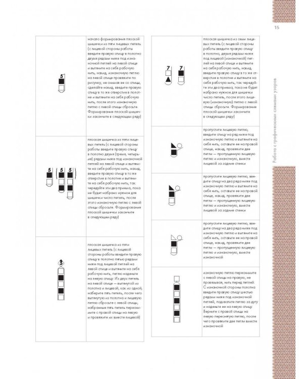 Большая энциклопедия. 555 узоров для вязания на спицах