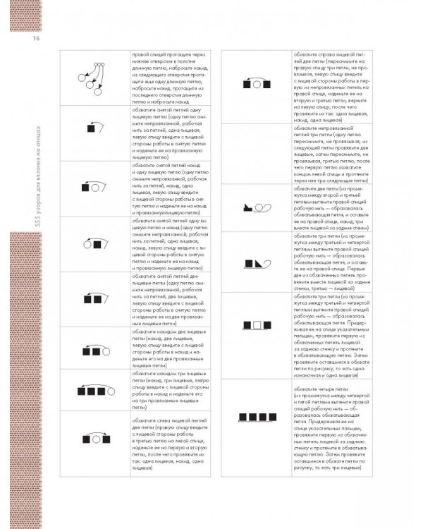 Большая энциклопедия. 555 узоров для вязания на спицах