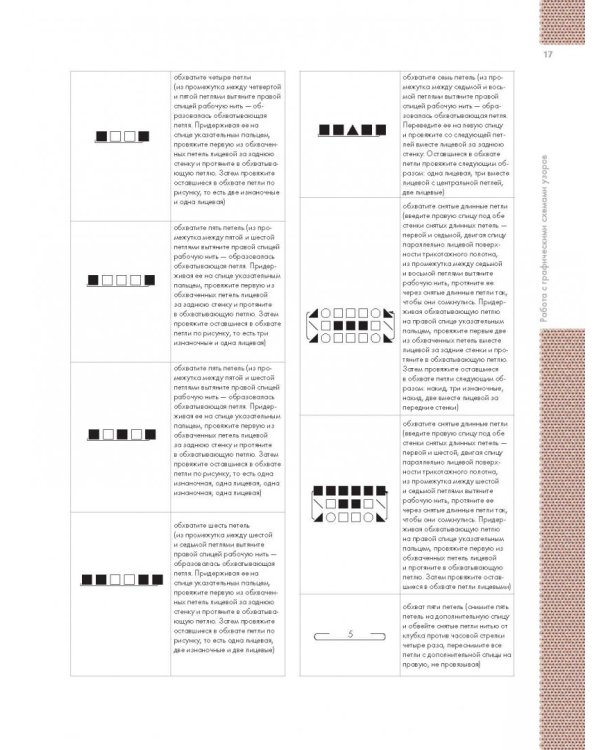 Большая энциклопедия. 555 узоров для вязания на спицах