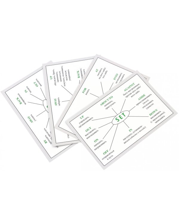 Speak English! Глагол + предлог. Схемы составления фраз. Карточки