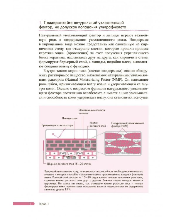 Корейская философия красоты. Smart-подход для идеальной кожи без дорогостоящих вложений