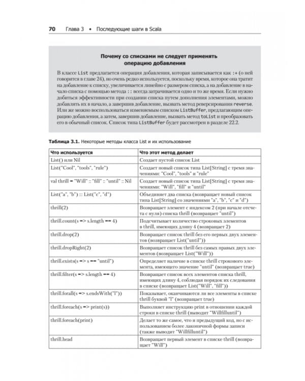 Scala. Профессиональное программирование
