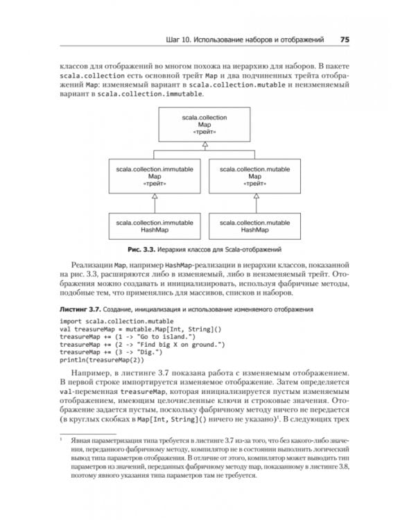 Scala. Профессиональное программирование