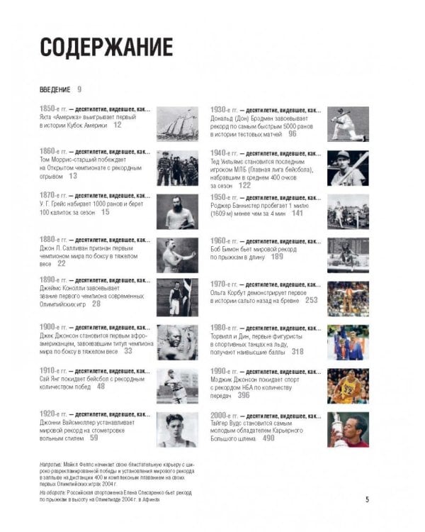 Главные спортивные рекорды планеты