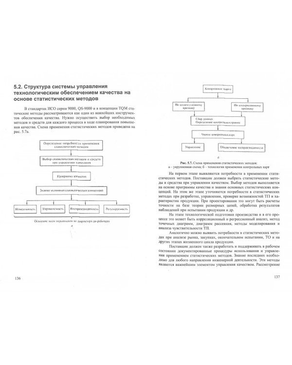 Управление качеством для технических направлений. Учебник