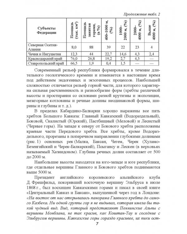 Природно-рекреационные ресурсы Кабардино-Балкарии. Монография