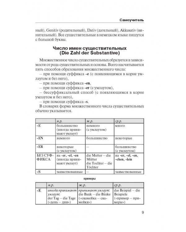 Немецкий язык. Краткая грамматика