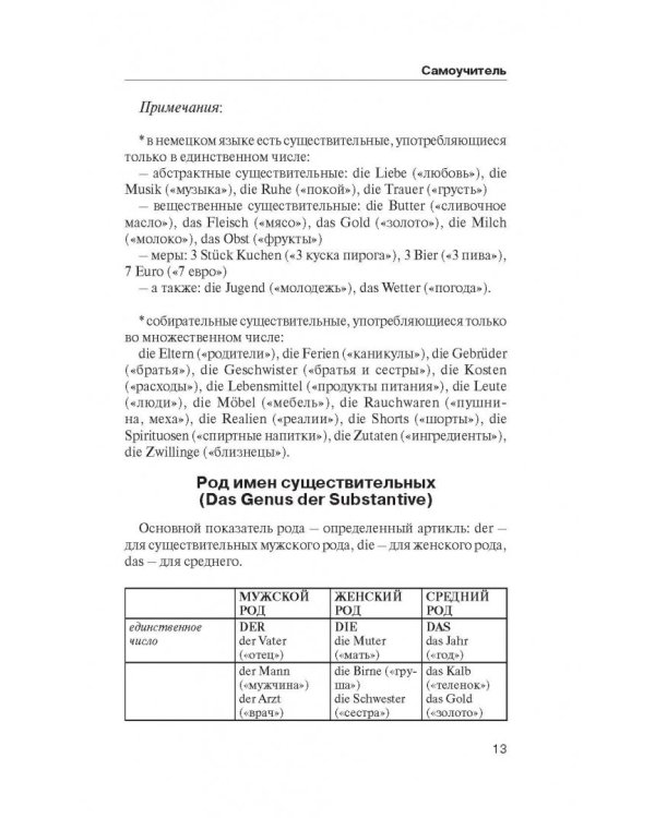 Немецкий язык. Краткая грамматика