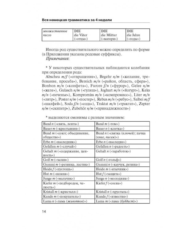 Немецкий язык. Краткая грамматика