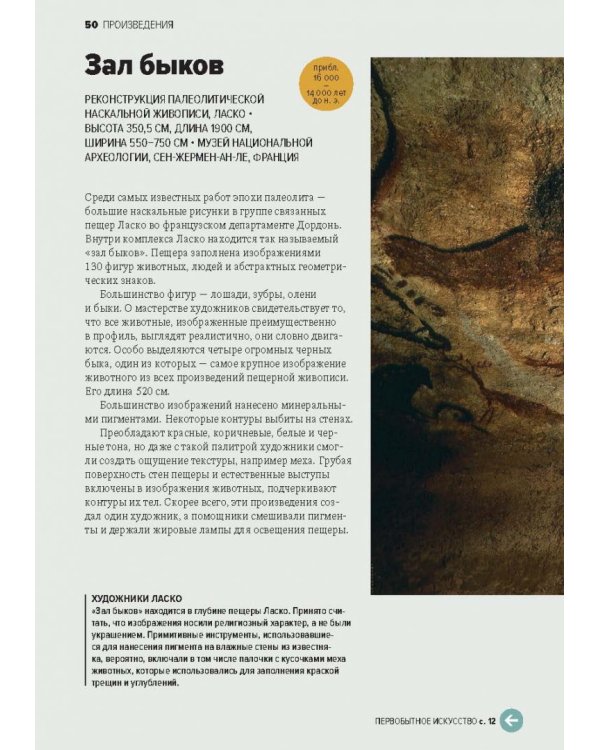 Главное в истории искусств. Ключевые работы, темы, направления, техники