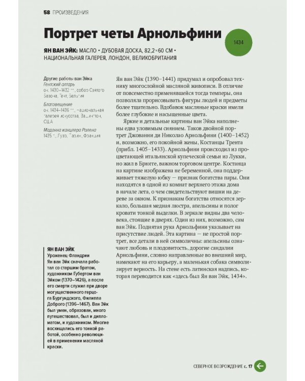 Главное в истории искусств. Ключевые работы, темы, направления, техники