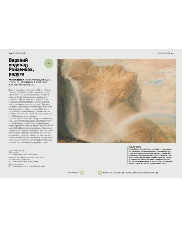 Главное в истории искусств. Ключевые работы, темы, направления, техники