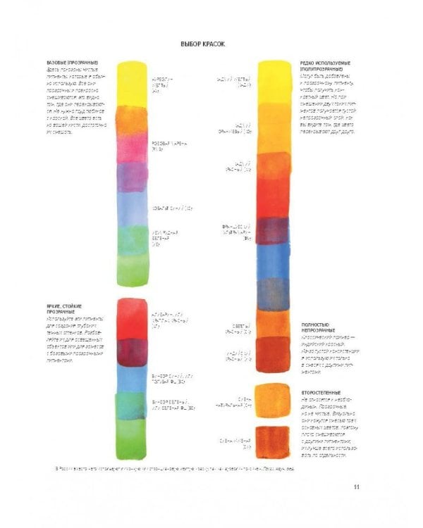 Песня цвета. Уроки цвета и композиции