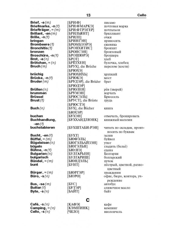 Немецко-русский русско-немецкий словарь с произношением