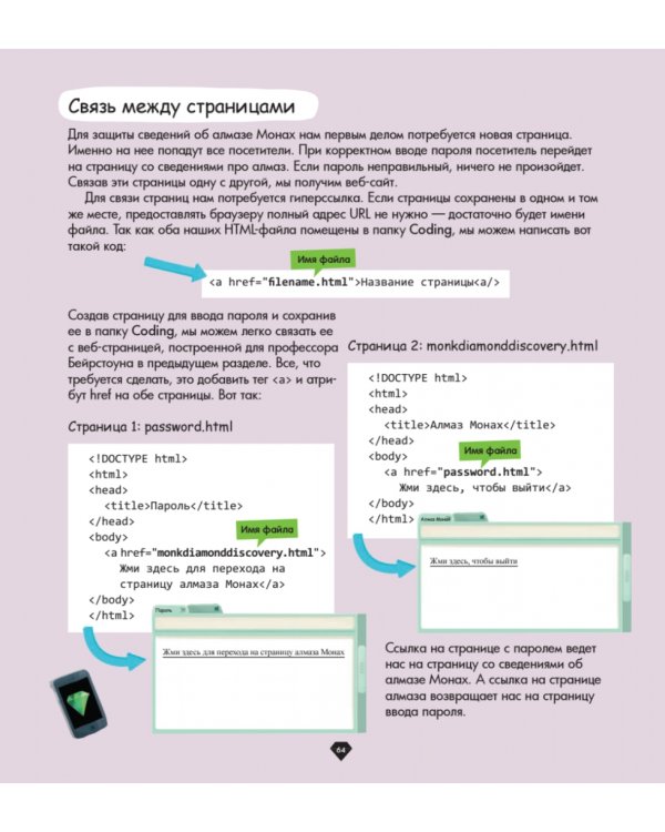 Программирование для детей. Учимся создавать сайты, приложения и игры. HTML, CSS и JavaScript