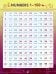 Numbers 1-100