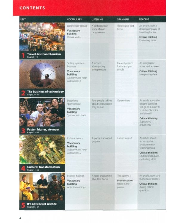 Perspectives. Upper Intermediate. Student's Book